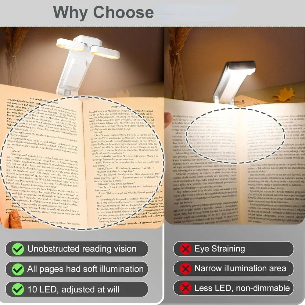 Reading Light, USB Rechargeable Book Light for Reading at Night in Bed,Led Clip on Portable Bookmark Light for Reading in Bed